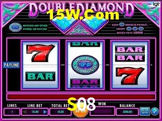 Tecnologia da Plataforma S08